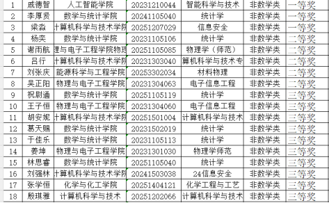 11aaefe62cbc445e86ab6ff14ea5d520.png